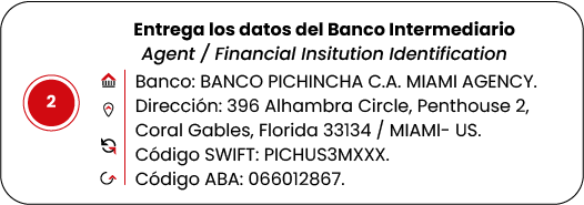 Agencias